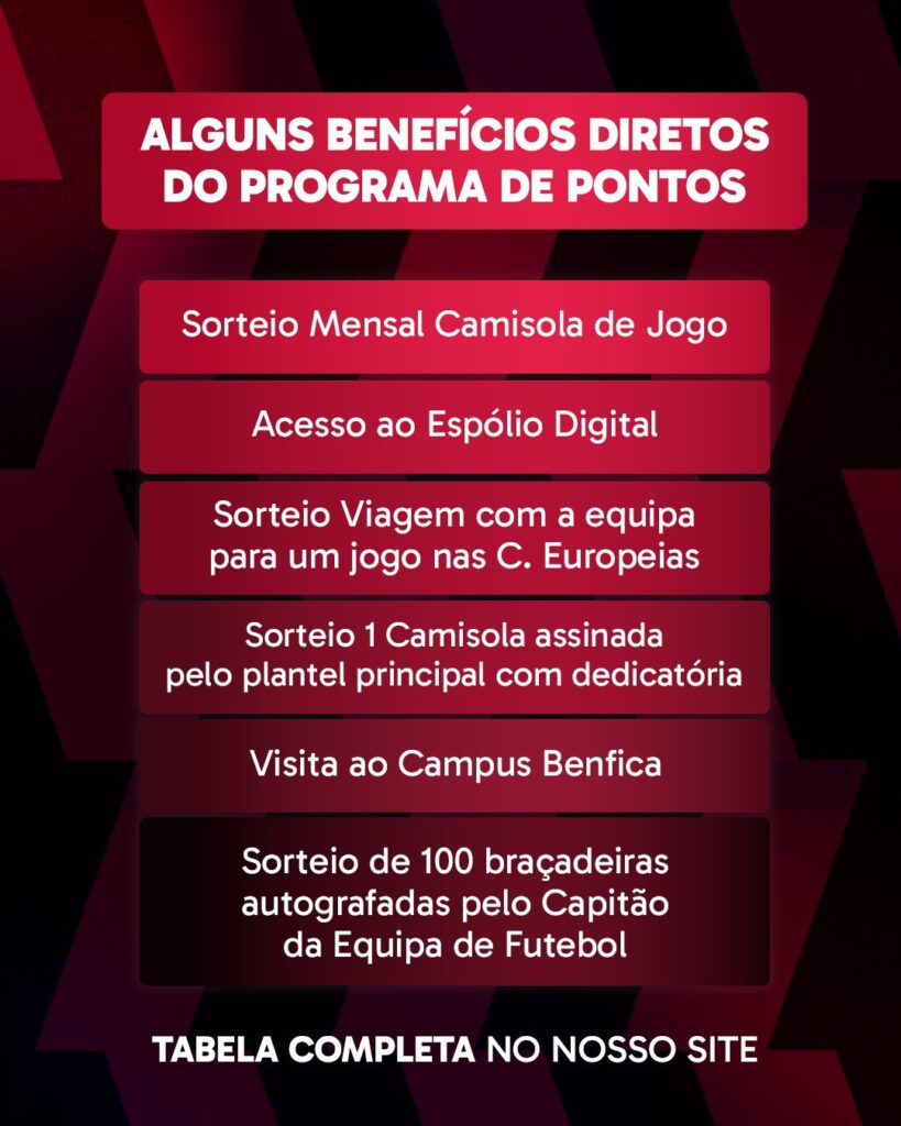 Benfica Vencera Image