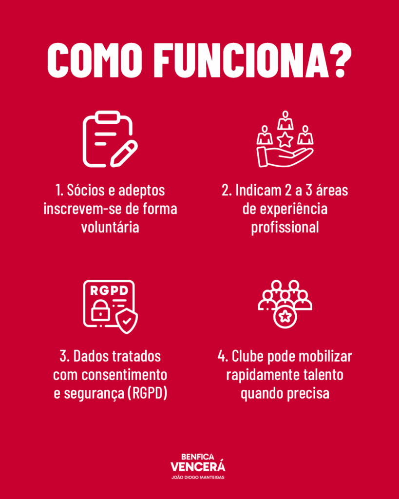 Image from João Diogo Manteigas