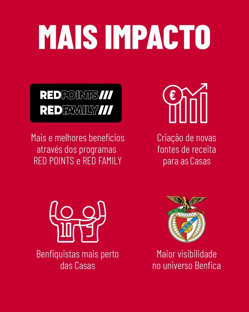 João Diogo Manteigas (2)