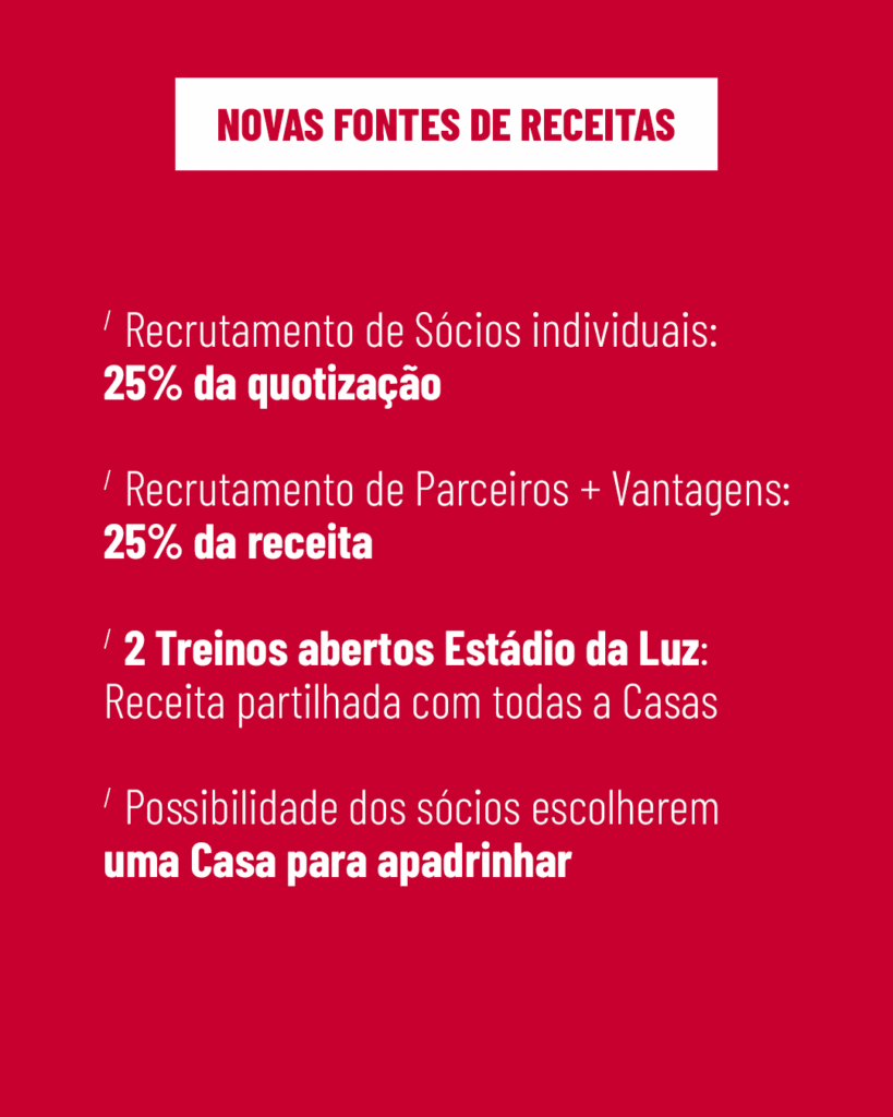 João Diogo Manteigas