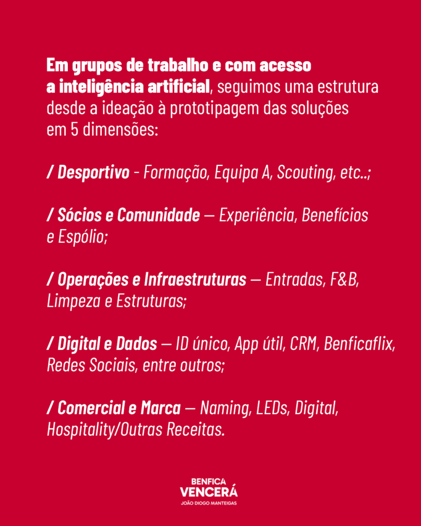 João Diogo Manteigas (3)