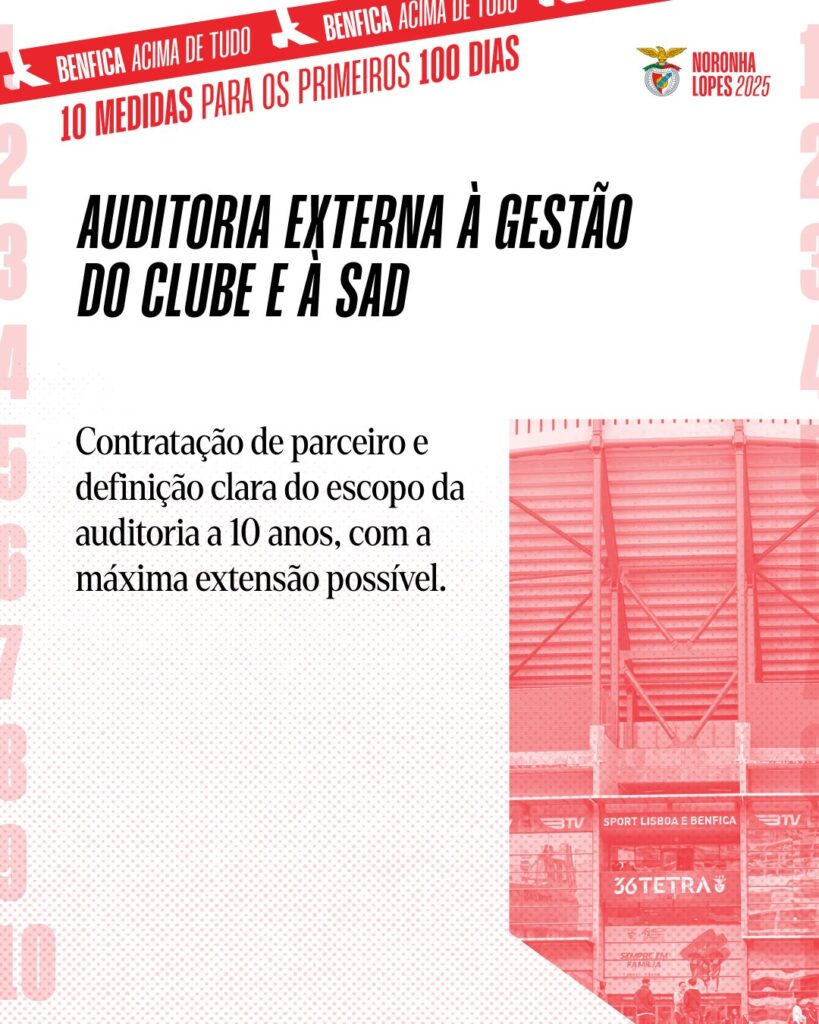 João Noronha Lopes 10 Measures (3)