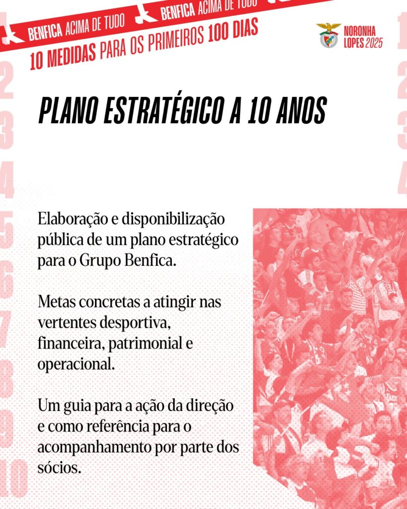 João Noronha Lopes 10 Measures (4)