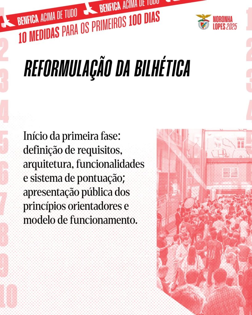 João Noronha Lopes 10 Measures (5)