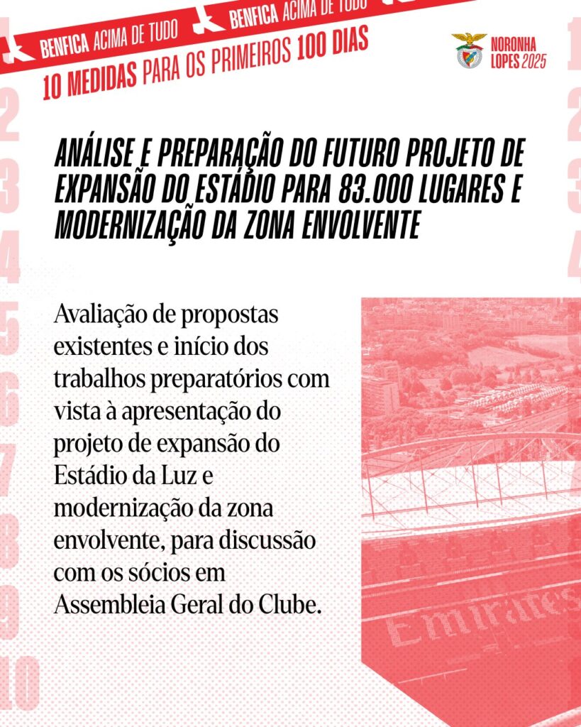 Noronha 2025 Measures (1)